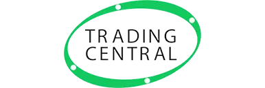 Trading Central