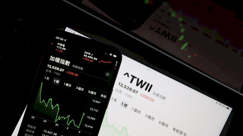 2025年台股展望：AI驅動多頭行情，投資策略與選股建議