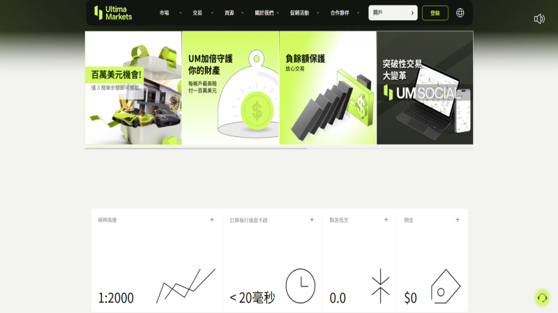 Ultima Markets